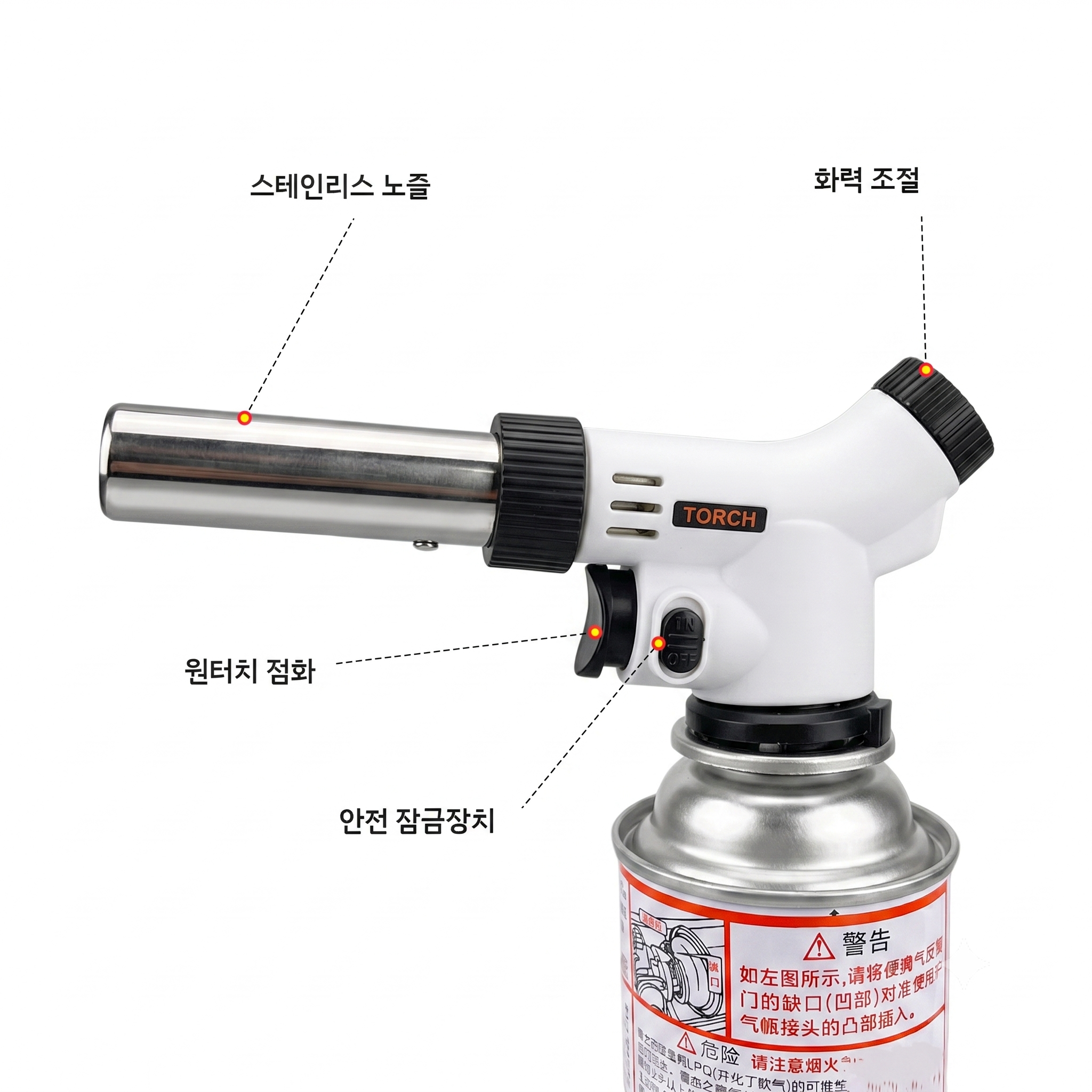 Pandatour Outdoor Camping Weld - Camping Cooking Flame recensione e prezzo